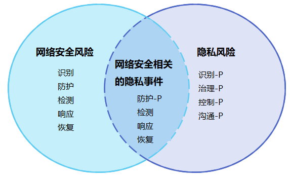 微關(guān)愛手機定位破解版：隱私安全之爭與技術(shù)風險分析