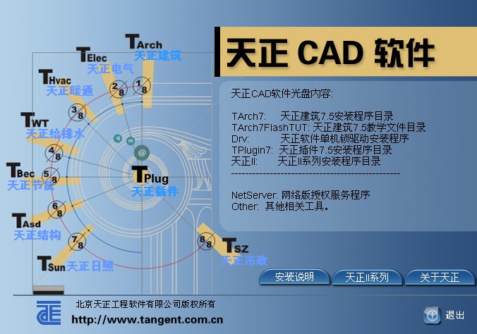 什么是注冊機_具體的分類