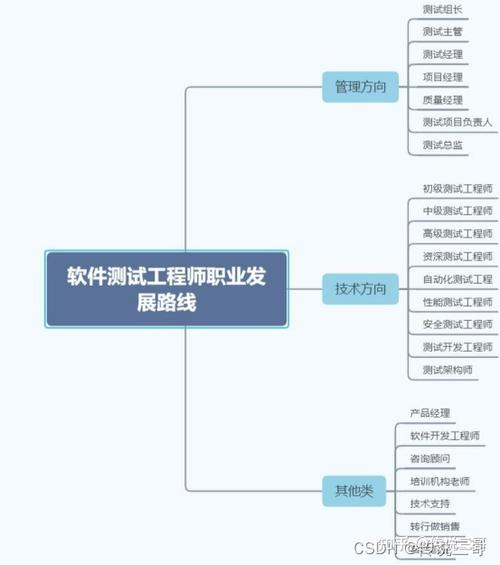 降落俠下載安卓版
