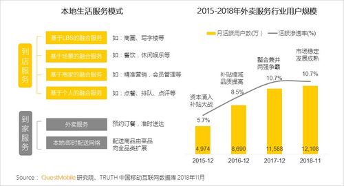 瘋狂堆料安卓版