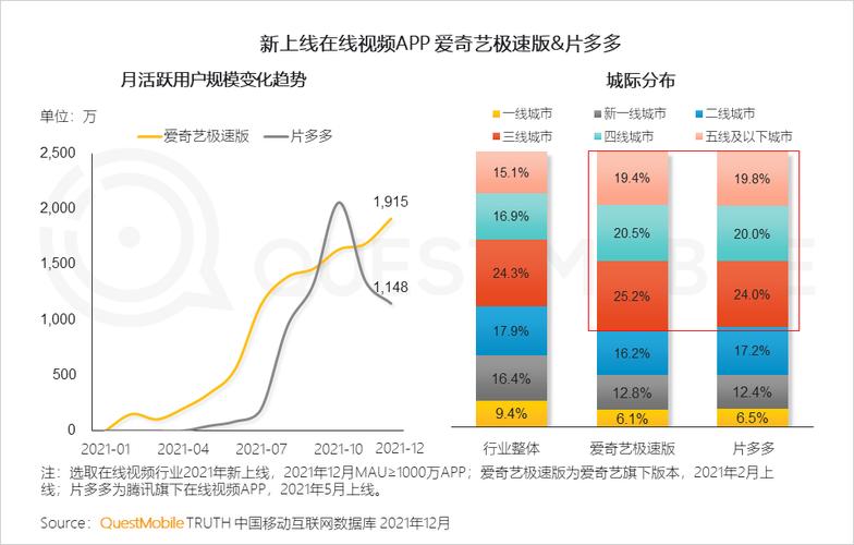 瘋狂堆料安卓版