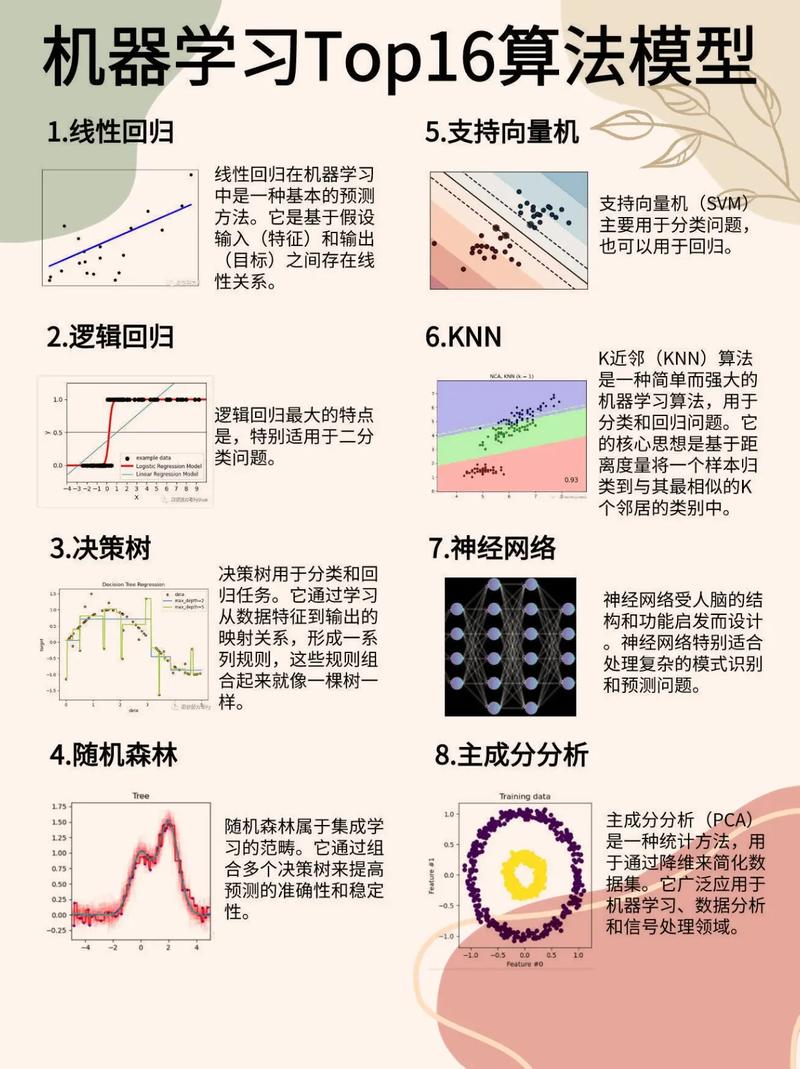 6位機器碼注冊機