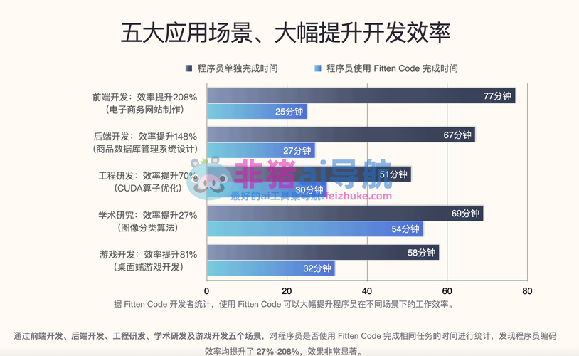 半自動注冊機源碼